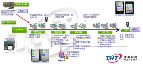 Delmiaworks MES 攜手數字內容制作服務，打造未來數字化工廠